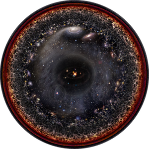 Illustration of the observable universe