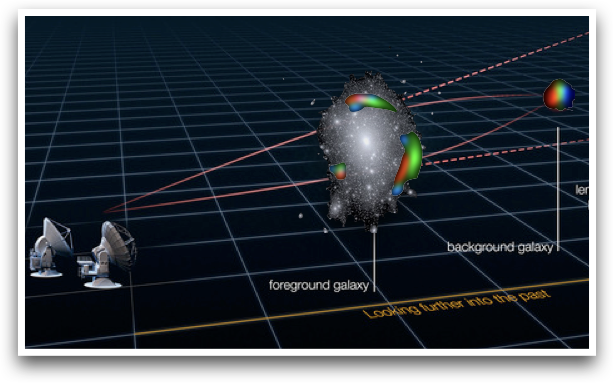 Probing the structure of the Universe by gravitational lensing