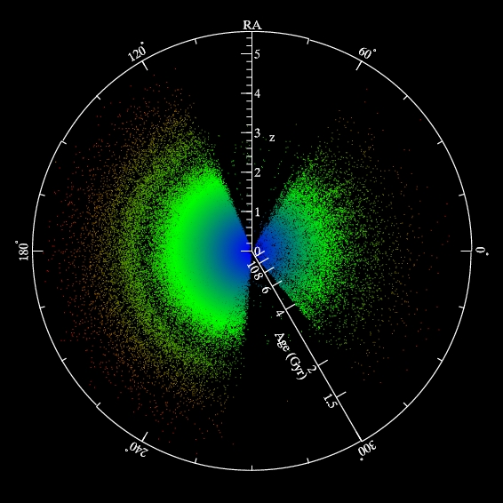 A sample of quasars drawn from the Sloan Digital Sky Survey