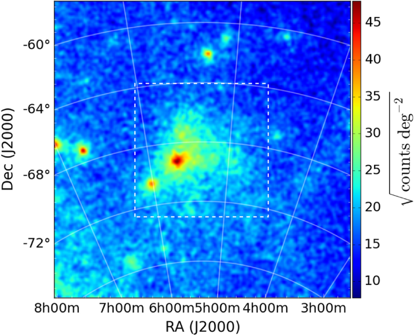 Gamma Ray image of the LMC