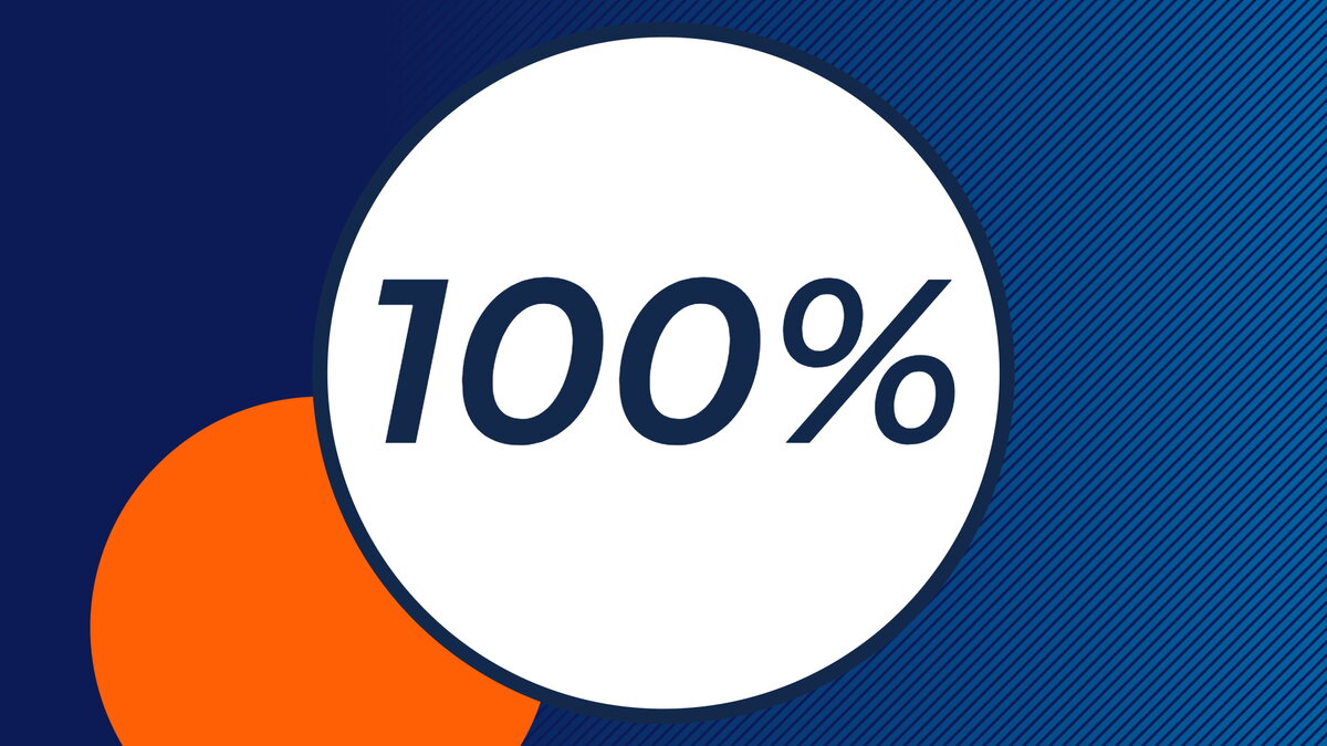 100% with some circles.